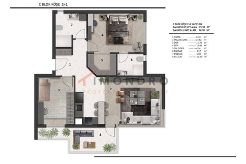 Продажа квартиры  в Аксу, Анталье, Турция 2+1, 100м2, №192095 – фото 16