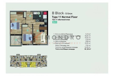 1+1 Lejlighed  i Konyaalti, Antalya, Tyrkiet Nr. 192528 - 17