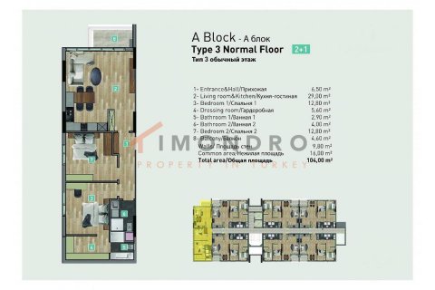 1+1 Lejlighed  i Konyaalti, Antalya, Tyrkiet Nr. 192528 - 9