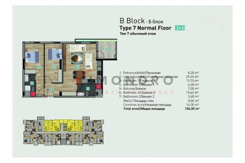 1+1 Lejlighed  i Konyaalti, Antalya, Tyrkiet Nr. 192528 - 13