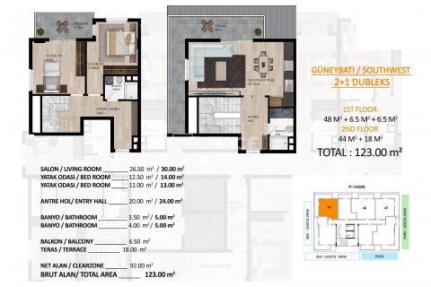 2+1 Lägenhet i Alanya, Antalya, Turkiet Nr. 192861 - 29