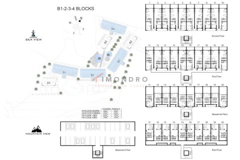 1+1 Wohnung  in Esentepe, Girne,  Nr. 152200 - 22