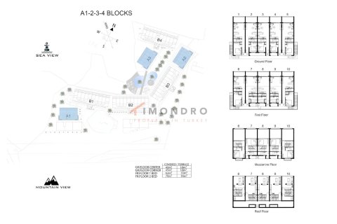 آپارتمان در  Esentepe ، ترکیه 2 خوابه ، 138 متر مربع.  شماره 152201 - 21
