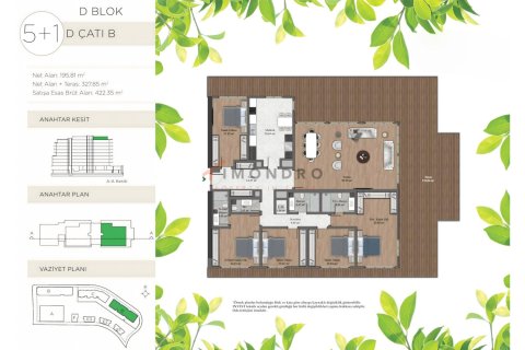 Продажа квартиры  в Сарыере, Стамбуле, Турция 5+1, 230м2, №152400 – фото 29