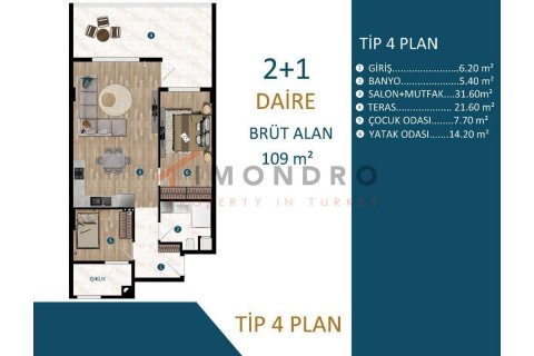 Продажа квартиры  в Кепезе, Анталье, Турция 2+1, 91м2, №191805 – фото 14