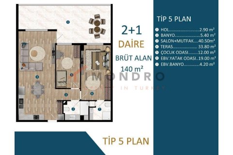 Продажа квартиры  в Кепезе, Анталье, Турция 2+1, 91м2, №191805 – фото 15