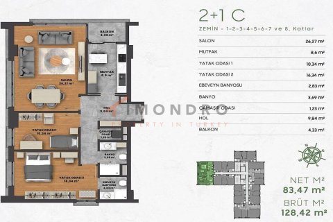Apartment for sale in Kâğıthane, Istanbul, Turkey, 2 bedrooms, 126m2, No. 151597 – photo 26