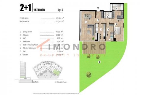 3+1 Leilighet  i Bagcilar, Istanbul, Tyrkia Nr. 192486 - 17