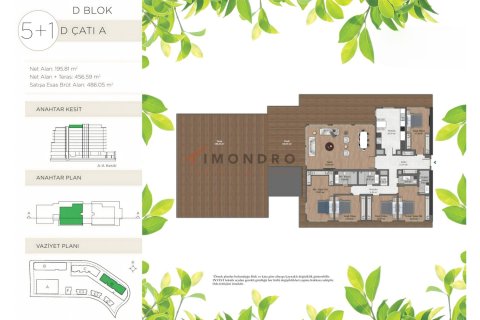 3+1 Leilighet  i Sariyer, Istanbul, Tyrkia Nr. 152398 - 28