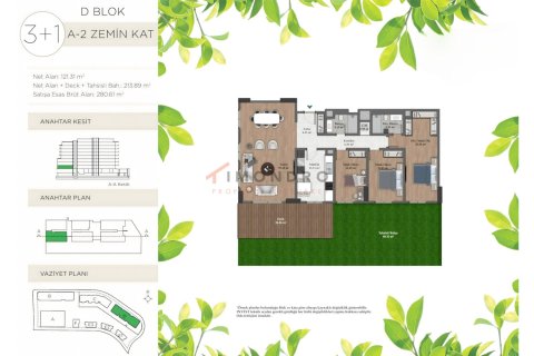 Продажа квартиры  в Сарыере, Стамбуле, Турция 4+1, 230м2, №152399 – фото 25