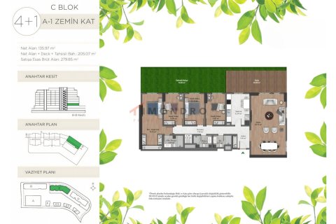 Продажа квартиры  в Сарыере, Стамбуле, Турция 4+1, 230м2, №152399 – фото 27