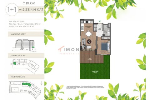 Продажа квартиры в Сарыере, Стамбуле, Турция 2+1, 190м2, №152397 – фото 22