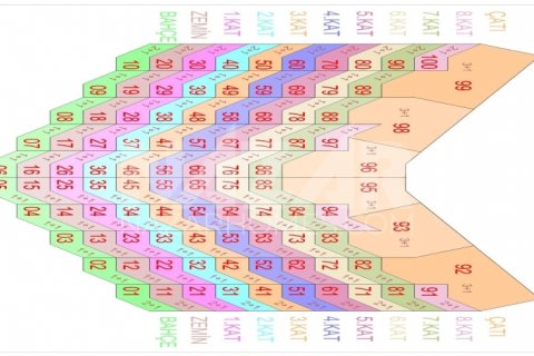 1+1 Wohnung  in Avsallar, Antalya, Türkei Nr. 189821 - 7