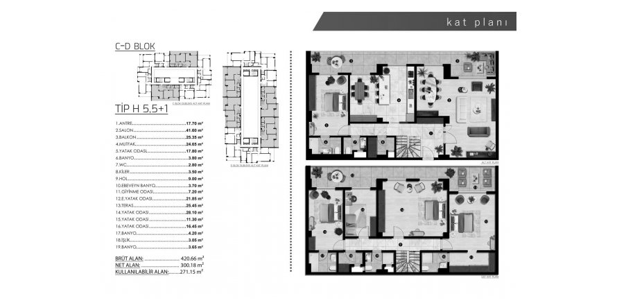 Планировка «5BR-53» 5+1 в корпусе «Блок C-D в ALPİŞ LADEN HOUSE», ЖК ALPİŞ LADEN HOUSE