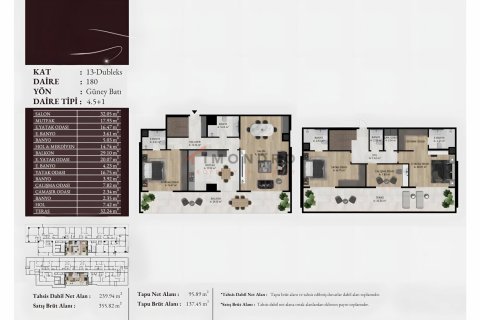 Продажа квартиры в Аташехир, Стамбуле, Турция 1+1, 79м2, №206686 – фото 10