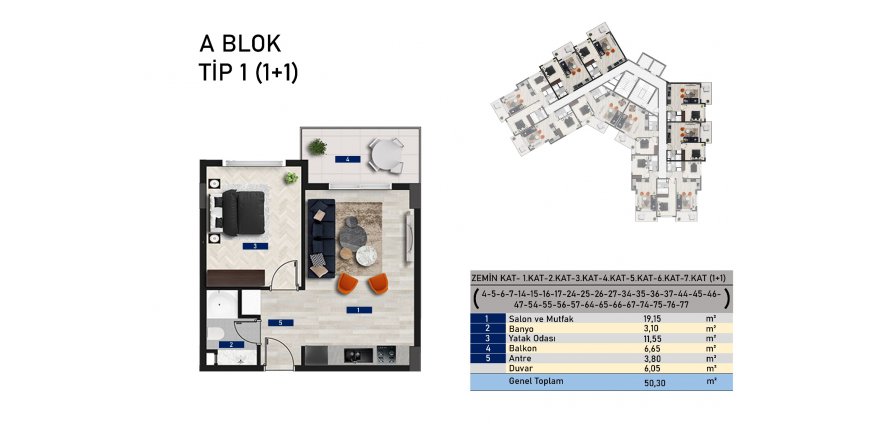 1+1 Apartment in Mostar Residence, Avsallar, Antalya, Turkey No. 84123
