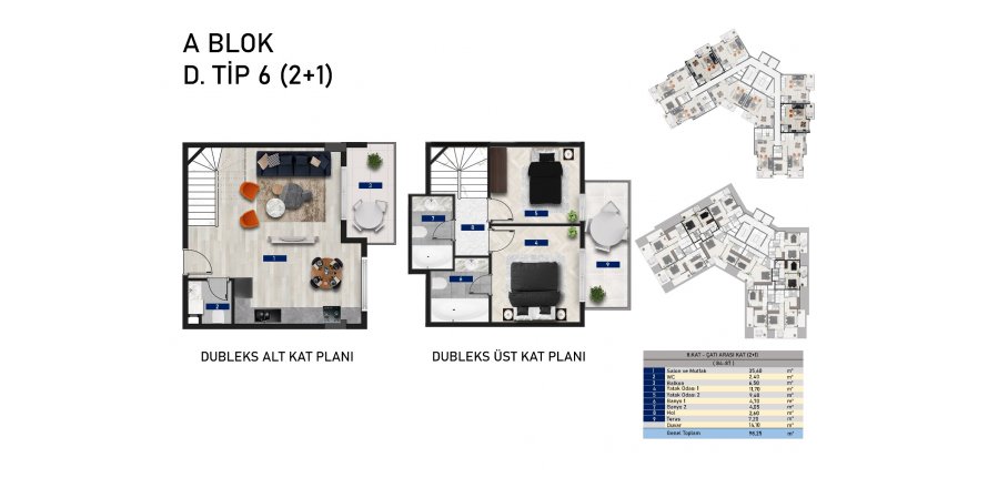 2+1 Apartment in Mostar Residence, Avsallar, Antalya, Turkey No. 84128
