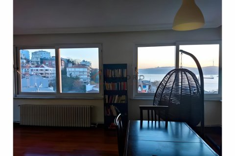 Продажа квартиры  в Бейоглу, Стамбуле, Турция 3+1, 125м2, №206961 – фото 2