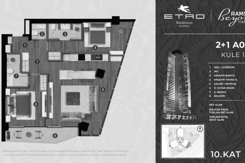 Apartment for sale  in Sariyer, Istanbul, Turkey, 2 bedrooms, 172.71m2, No. 190110 – photo 2