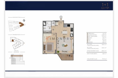 Продажа квартиры  в Бешикташе, Стамбуле, Турция 1+1, 71м2, №193925 – фото 22