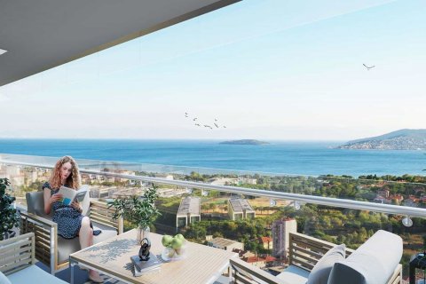 Продажа квартиры в Стамбуле, Турция 2+1, 118м2, №188766 – фото 10