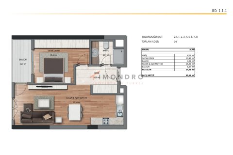 3+1 Lejlighed  i Küçükçekmece, Istanbul, Tyrkiet Nr. 152037 - 22