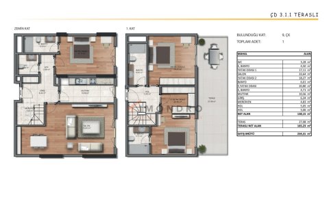 3+1 Lejlighed  i Küçükçekmece, Istanbul, Tyrkiet Nr. 152037 - 20