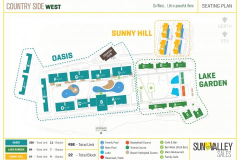 پروژه توسعه Oasis Village در Northern Cyprus، ترکیه شماره 188729 - 2