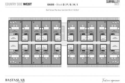Daire Oasis Village 1+1,  №189069 - 5