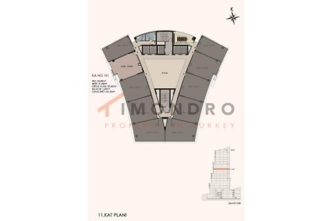 Продажа квартиры  в Умрание, Стамбуле, Турция 4+1, 566м2, №192761 – фото 11