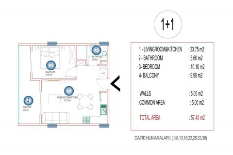 Lägenhet i Mahmutlar, Antalya, Turkiet Nr. 208352 - 14