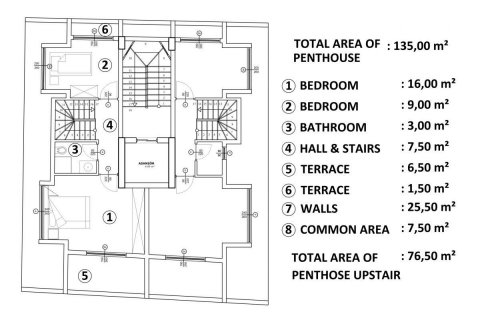 Apartment for sale  in Alanya, Antalya, Turkey, 59m2, No. 209587 – photo 19