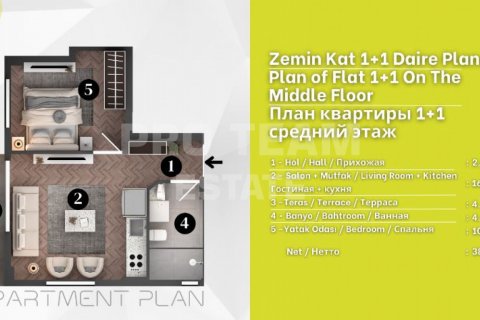 آپارتمان در Muratpasa،  Antalya ، ترکیه 63 متر مربع.  شماره 190194 - 13