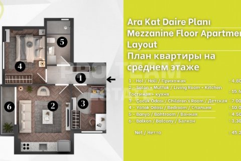 آپارتمان در Muratpasa،  Antalya ، ترکیه 63 متر مربع.  شماره 190194 - 14