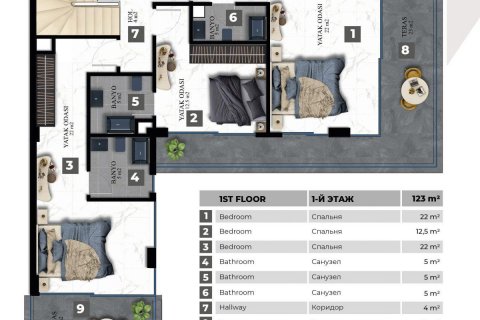 Продажа виллы  в Аланье, Анталье, Турция 5 комн., 215м2, №210091 – фото 15