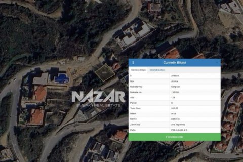 Продажа квартиры  в Аланье, Анталье, Турция, 353м2, №211256 – фото 14