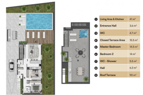 ویلا در  فاماگوستا ، ترکیه 105 متر مربع.  شماره 210908 - 13
