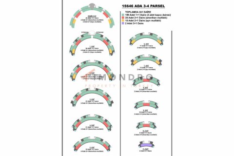 Apartment for sale  in Aksu, Antalya, Turkey, 2 bedrooms, 70m2, No. 191195 – photo 15