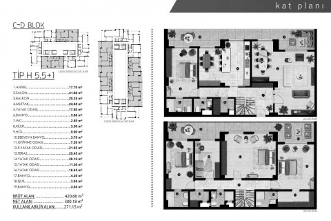 Продажа квартиры  в Бурсе, Турция 5+1, 420м2, №190101 – фото 2