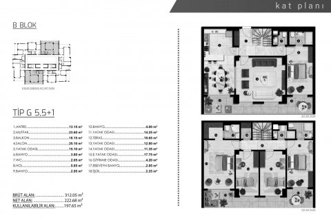 Продажа квартиры в Бурсе, Турция 5+1, 312м2, №190100 – фото 2
