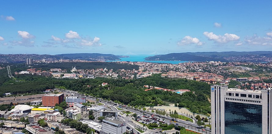 1+1 Leilighet  i Istanbul, Tyrkia Nr. 147688