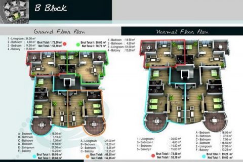 Apartment for sale  in Alanya, Antalya, Turkey, 122m2, No. 210108 – photo 19