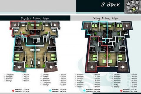 Apartment for sale  in Alanya, Antalya, Turkey, 122m2, No. 210108 – photo 20