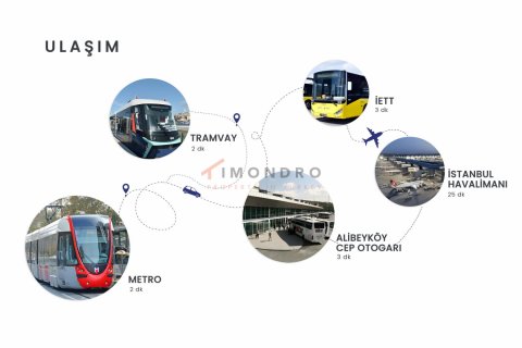 Apartment for sale  in Eyup, Istanbul, Turkey, 2 bedrooms, 128m2, No. 206935 – photo 6