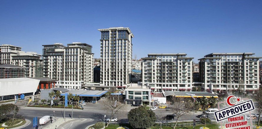 1+1 Lägenhet i istanbul, Turkiet Nr. 68087