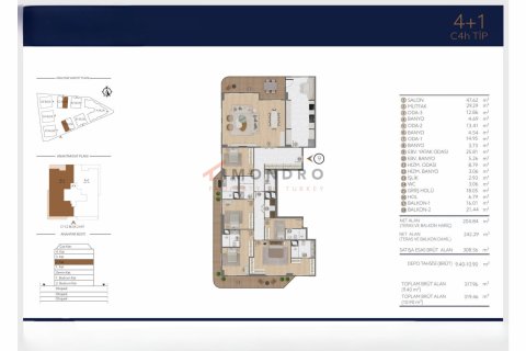 4+1 Lägenhet i Besiktas, Istanbul, istanbul, Turkiet Nr. 193928 - 19
