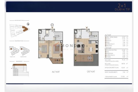 4+1 Lägenhet i Besiktas, Istanbul, istanbul, Turkiet Nr. 193928 - 22