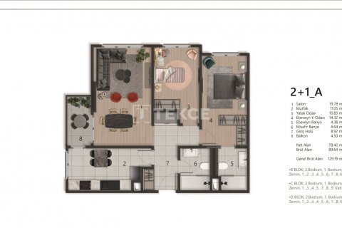 1+1 Leilighet  i Istanbul, Tyrkia Nr. 191128 - 20