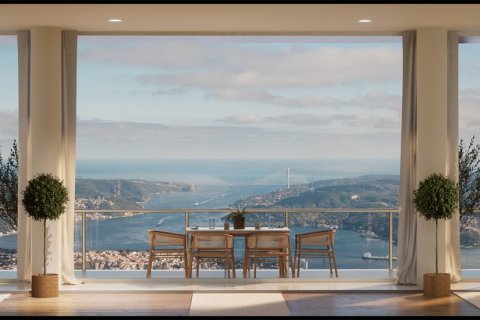 1+1 Lejlighed  i Istanbul, Tyrkiet Nr. 184585 - 12