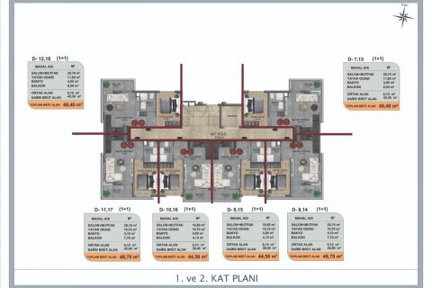 Apartment for sale  in Oba, Antalya, Turkey, 47.5m2, No. 209250 – photo 8